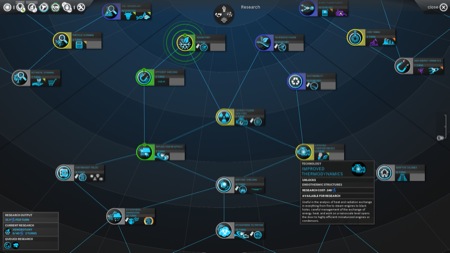 Endless Space Technologiebaum